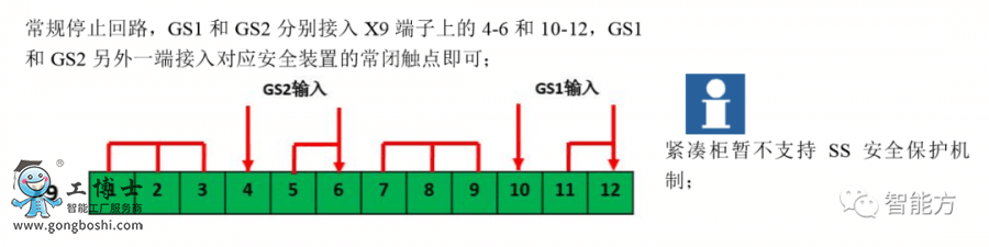 ABBC(j)