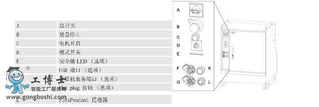 ABBC(j)