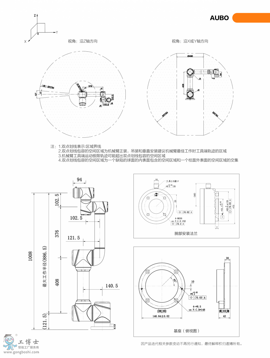 AUBO i5 f(xi)C2(g(sh))