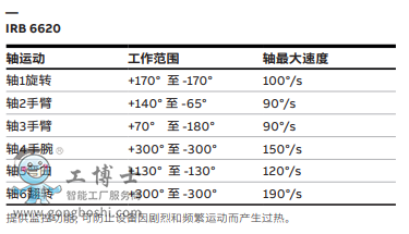 ABBC(j)