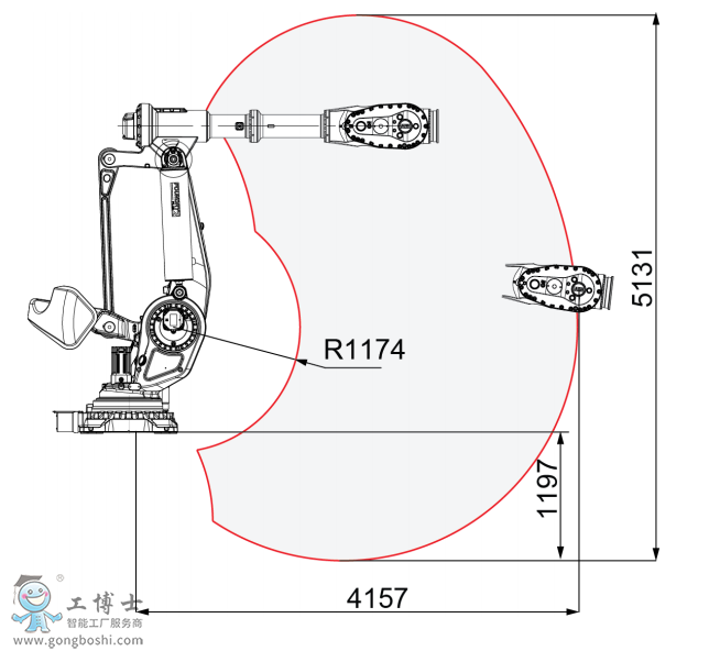 ABB IRB 8700C(j)