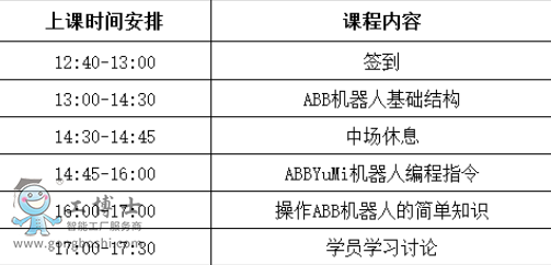 abbC(j)˼Ӗ(xn)