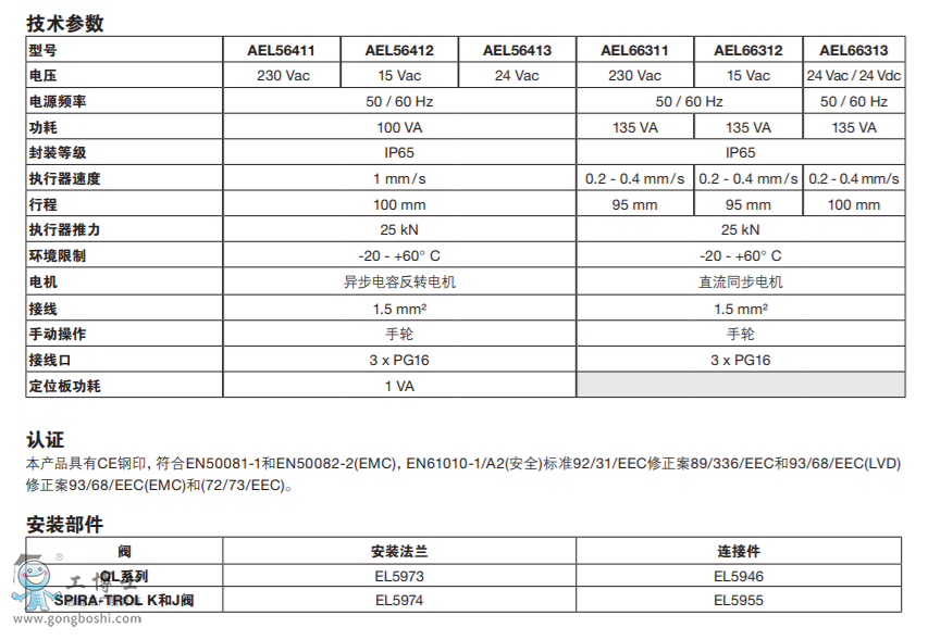 AEL56AEL66ϵ늄ӈ(zh) DN125DN300ڏy