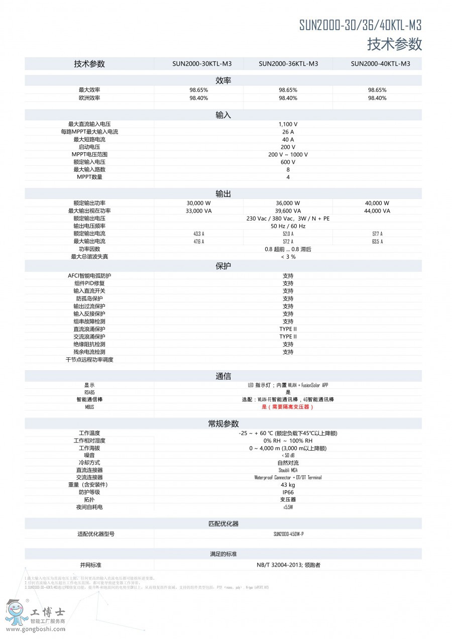 (xing)퓣2