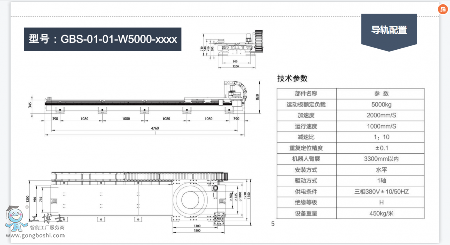 ̖(ho)GBS-01-01-W5000-xxxx