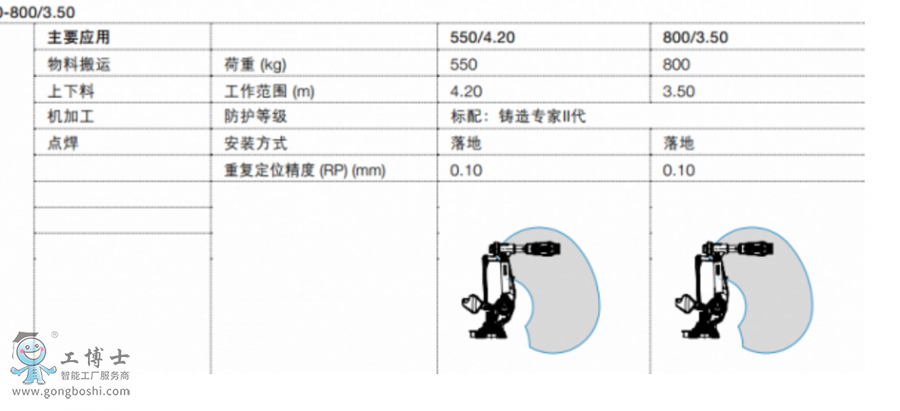 abbC(j)