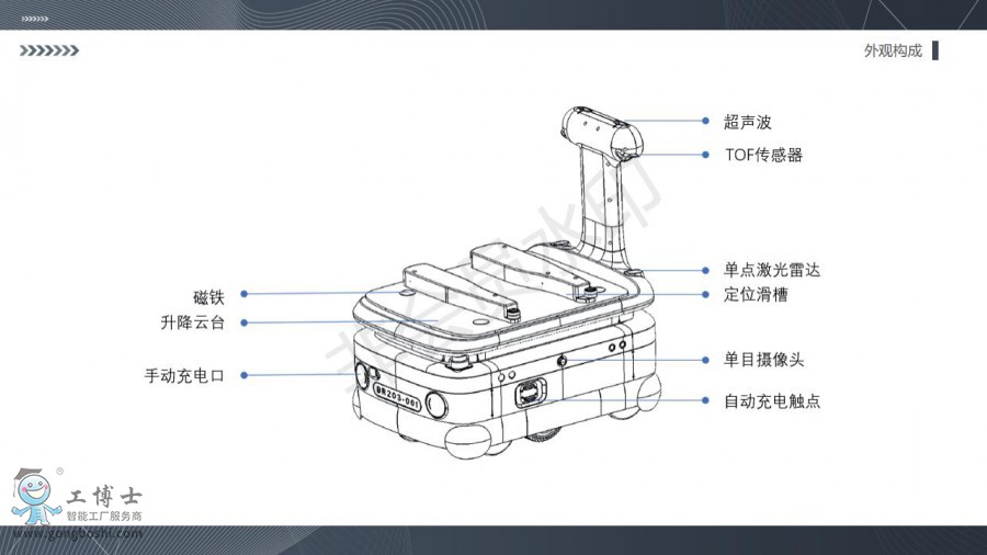 ***ologo-TC(j)ˮa(chn)Ʒ(jin)飨0727У(1)_05