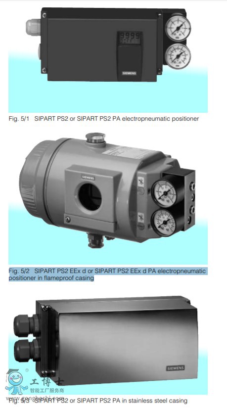 λ-T(mn)PS2 I/P