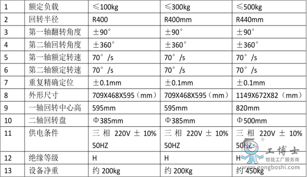 CD4DBD2E-2FFF-45ef-8742-93C981068D1B