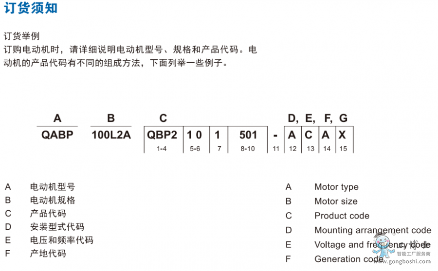 ABB늙C