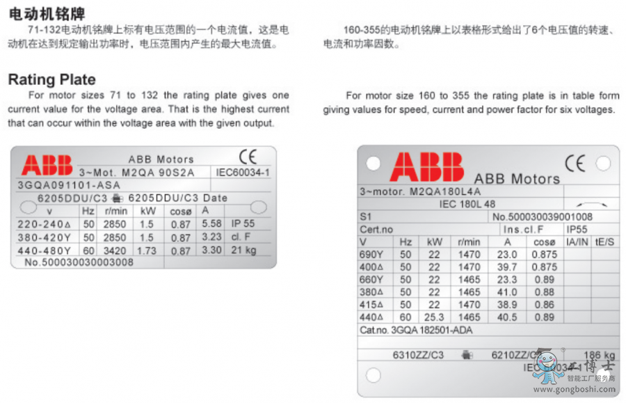 ABB늙C(j)