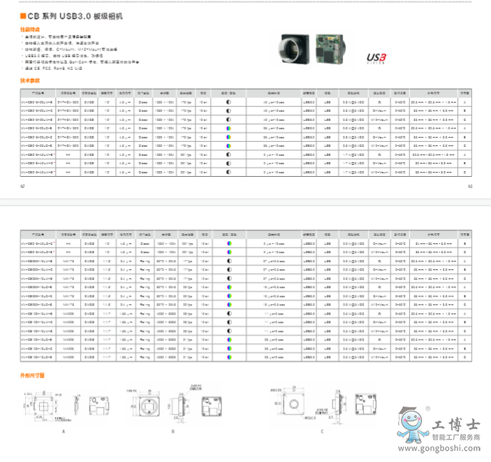 CBϵ USB3.0弉(j)C(j)