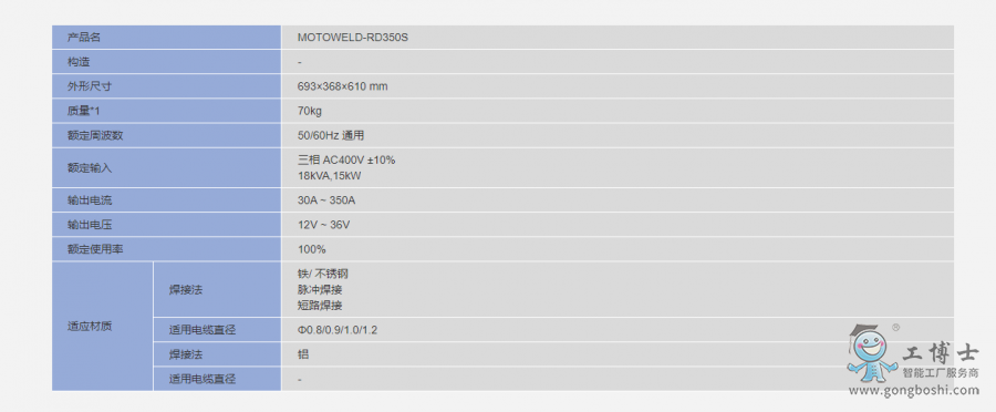 81310AC9-A25C-4cbe-AD3B-6DDB6DB9C3C8