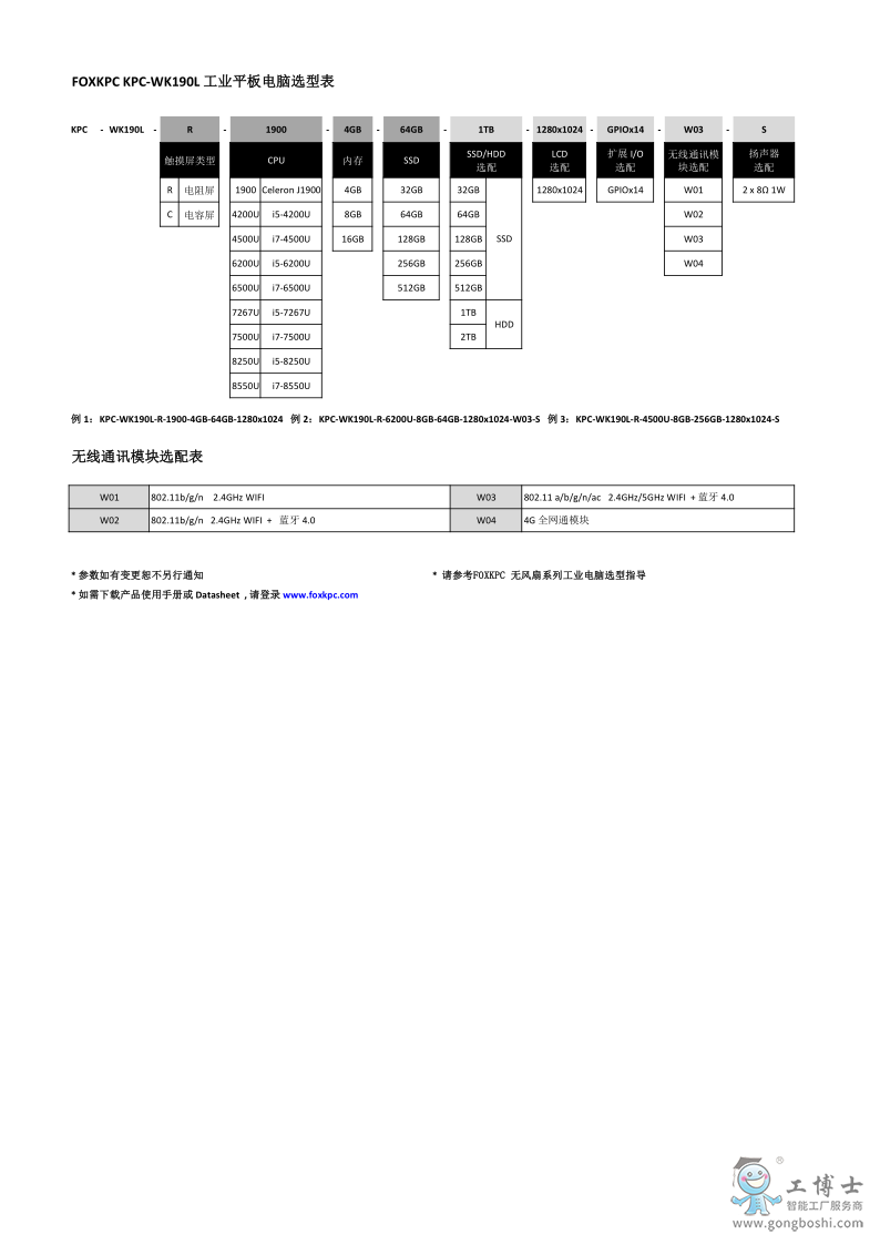 KPC-WK190L_3