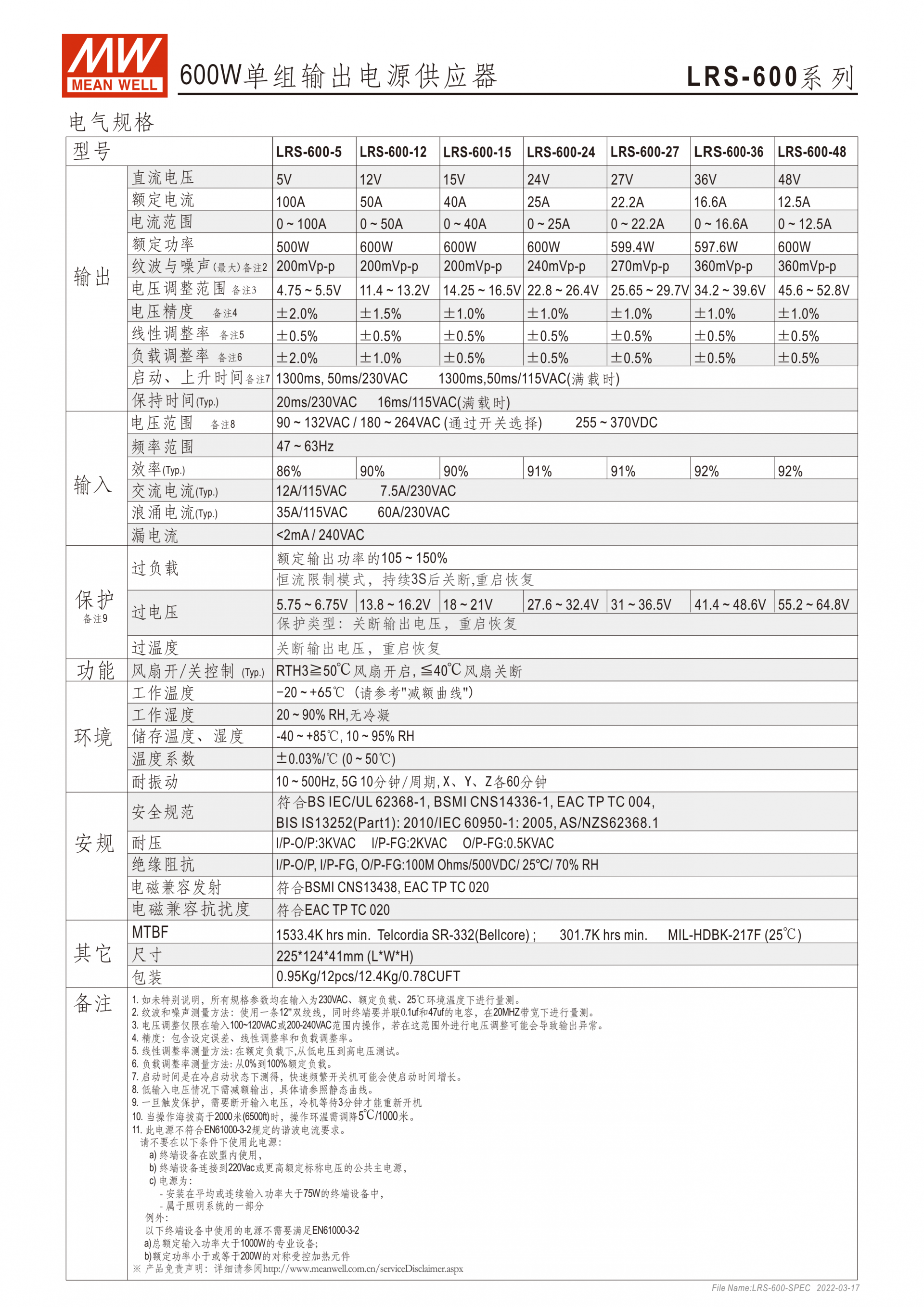 LRS-600-2