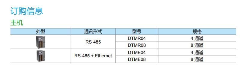 _(ti)_(d)ؿ