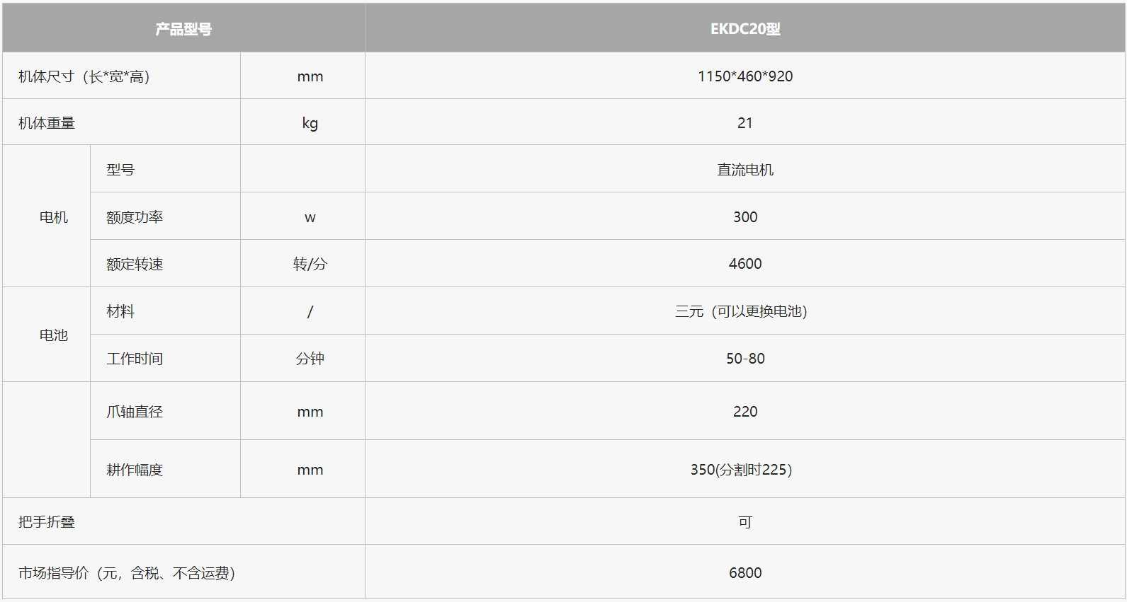 P(gun)늄΢C(j)EKDC20