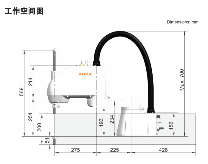 쿨C(j)KR 6 R500 Z200  (sh)