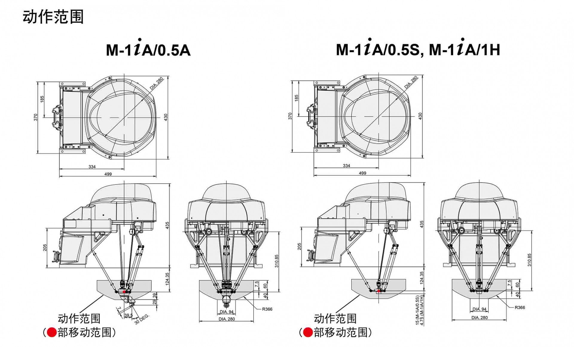 M-1iA