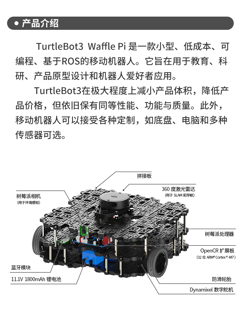 tb3-Waffle-PiԔ_(ki)02