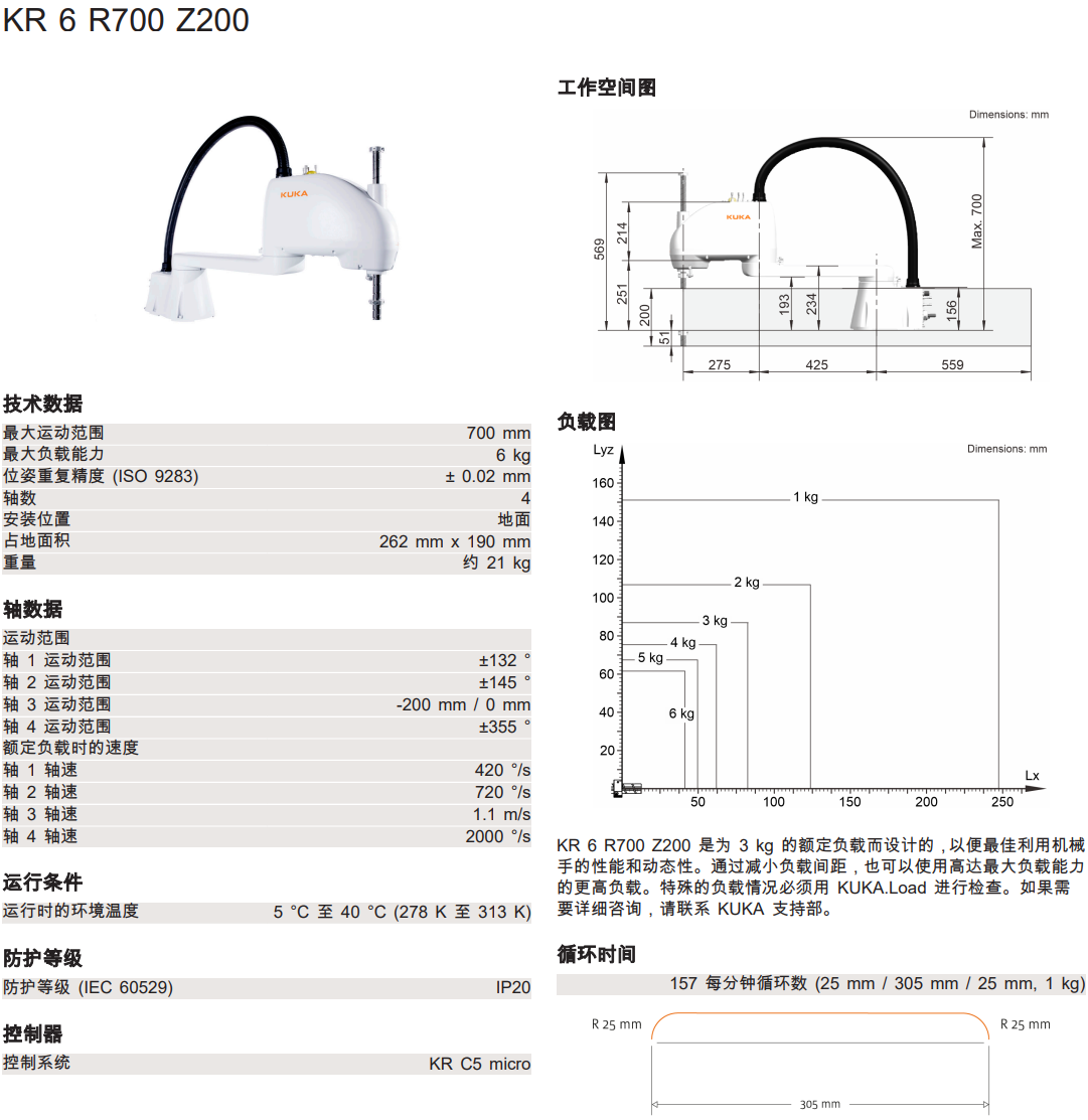 쿨CKR 6 R700 Z200  a(chn)Ʒ(sh)